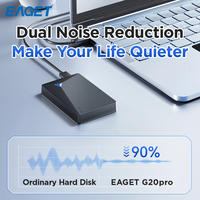 EAGET G20Pro-4 Disque Dur Externe Portable 1 To avec Boîtier en Plastique pour Serveur et Ordinateur Portable/de Bureau - Vente en Gros
