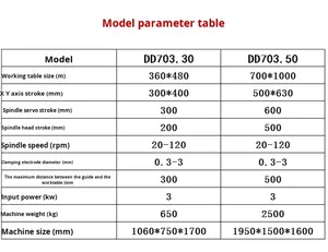 Nhà máy Bán máy khoan tia lửa điện 703 Máy khoan tia lửa điện máy khoan tia lửa điện chất lượng cao - Product Image 3