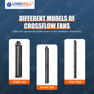 Longwell 60 mét điện làm mát không khí nhỏ <span class=keywords><strong>Mini</strong></span> DC dòng chảy xuyên Fan Blower tốc độ cao tùy chỉnh tiếp tuyến Fan - Product Image 4