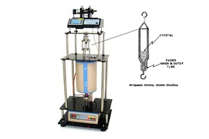 1100C Max. Dip Coater ou <span class=keywords><strong>Bridgman</strong></span> Croissance avec contrôle de l'atmosphère 2 "Tube-PTL-HT - Product Image 4