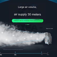 Refroidisseur d'air portable commercial de grande taille, respectueux de l'environnement, refroidi par eau, adapté aux supermarchés et aux serres