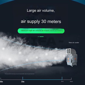 Refroidisseur d'air portable commercial de <span class=keywords><strong>grande</strong></span> taille, respectueux de l'environnement, refroidi par eau, adapté aux supermarchés et aux serres - Product Image 4