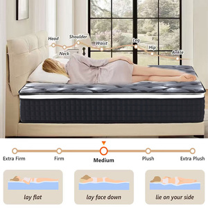 Surmatelas en mousse à mémoire de forme de qualité supérieure, double, taille king size, 180x200, confortable, compressé, roulé sous vide, à ressorts - Product Image 2