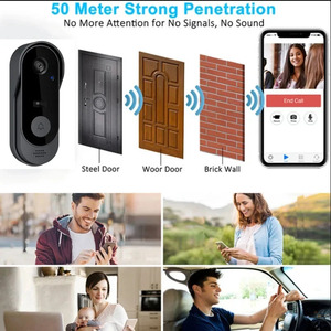 170 grandangolare IP65 impermeabile 2way Audio Mobile monitoraggio remoto <span class=keywords><strong>senza</strong></span> <span class=keywords><strong>fili</strong></span> <span class=keywords><strong>campanello</strong></span> porta - Product Image 2