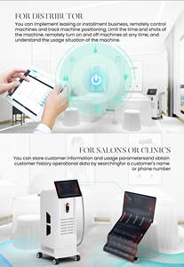 Máquina de Depilación Láser de Diodo de Triple Onda, Último Modelo, 1000W 1200W 2000W, 755 808 1064 - Product Image 4