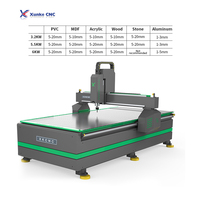 XUNKE 5.5kw broche 3 axes 3D Relief bois ACM ACP PVC MDF coupe et sculpture cnc routeur prix de la machine