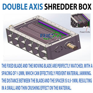 Промышленный двухвальный измельчитель для пластиковых деревянных металлических шин - Product Image 2