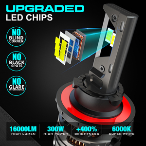 Ampoule de phare LED H13 S V32 155W haute puissance à double faisceau, remplacement Plug and Play pour phares LED Ram - Product Image 5