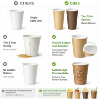 Gobelets en papier kraft marron en gros, 4 couleurs, jetables, pour desserts, glaces, collations et boissons, personnalisables avec logo pour cafés et fêtes