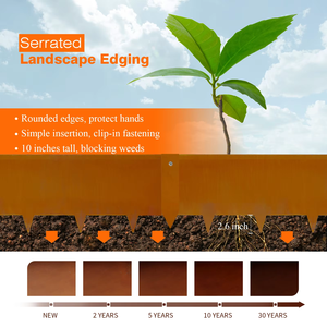 รั้วกั้นขอบสวนสำหรับแปลงดอกไม้ สนามหญ้า สีดำ รั้วขอบสวนวงกลม รั้วตกแต่งสวน - Product Image 2