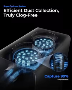 Powerful air Purifier XTool SafetyPro AP2 SuperCyclone 6-Layer Filtration System - Product Image 4
