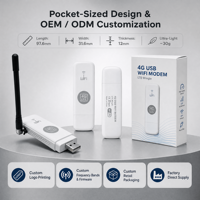 Modem WiFi USB 4G LTE U6-EW 150Mbps Cat4 Dongle Nirkabel Hotspot WiFi Mobile dengan Slot Kartu Nano SIM untuk Eropa Asia