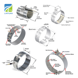Laiyuan tùy chỉnh điện mica yếu tố làm nóng mica vòi phun nóng ban nhạc nóng cho máy đùn - Product Image 6