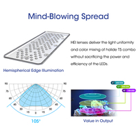 ZOOBAM A8 Pro bleu 215W CREE LED AC 110-240V WiFi App contrôle spectre complet Rectangle plastique Aquarium Marine LED eau salée