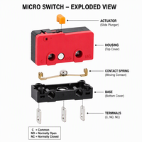 Micro-interrupteur SPDT sensible XSS-5 IP40 250V 5A