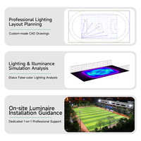 Projecteur LED de stade en aluminium super lumineux 1000W avec température de couleur 6500K, CRI 95, étanche IP65 pour extérieur