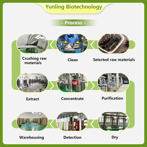 Yunling fornitura di fabbrica di aminoacidi <span class=keywords><strong>L</strong></span>-arginina cloridrato in polvere per uso alimentare esaltatori di nutrizione 99% purezza certificata ISO9001 - Product Image 3