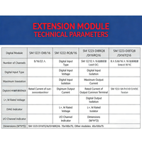 PLC HMI 100% Original, Multipanel MP277, Pantalla Táctil de 10 Pulgadas, Memoria Remanufacturada 6AV6643-0CD01-1AX1, Ethernet, Profibus, Automatización Industrial