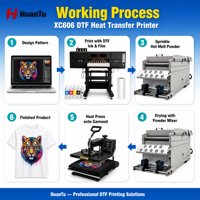 Imprimante DTF XC606 6 têtes I3200, machine de transfert thermique 2-en-1 avec ruban et film, base large 600 mm