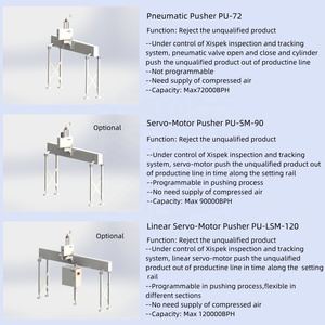 Optischer Bild verarbeitung sortierer/-inspektor PET-Inspektions detektor für den Füllstand mit vollem Flaschen verschluss/Füllstand prüfung - Product Image 6