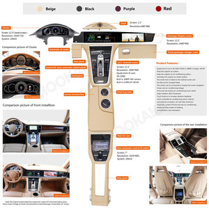MOOKAKA - Juego de 13 Piezas para Remover y Mejorar el Interior Completo del Porsche <span class=keywords><strong>Panamera</strong></span> 2010-2016, Estilo 2024, <span class=keywords><strong>Precio</strong></span> del Paquete, Reequipamiento Interior - Product Image 3
