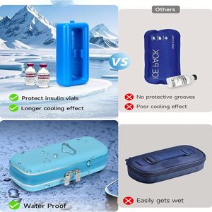 Hot Selling Portable Diabetic Insulin <b>Cooler</b> Bag Storage Protector Waterproof Shockproof Lightweight EVA Insulin Vial Case - Product Image 5