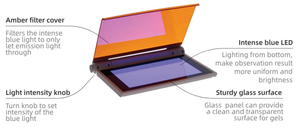 Transiluminador de Luz Azul de 470nm para Electrophoresis en Gel, Instrumento de Laboratorio para Visualización de ADN y ARN en Gel, Venta al por Mayor de Fábrica OEM - Product Image 5