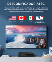 Nouveau modèle 2026 JUNUO U-003 Convertisseur ATSC Décodeur TV PVR Boîtier TV H.264 Tuner ATSC Décodeur TNT ATSC