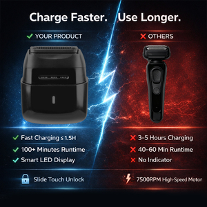 Rasoir électrique professionnel GWA772 à 4 lames, 7500 tr/min, haute vitesse, étanche IPX6, <span class=keywords><strong>pour</strong></span> hommes, voyage, avec charge rapide Type-C - Product Image 6