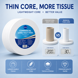 Papier toilette commercial OEM ODM, 6 rouleaux, 4 plis, pâte de bois vierge, 440g, rouleau jumbo, 200mm de diamètre, haute absorption, mouchoirs doux - Product Image 3