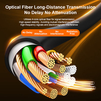 Cable de Fibra Óptica USB 3.1 A085 de 4 Núcleos, Carga Rápida de 60W, 10Gbps, Tipo C Macho a Macho para Sistema de Audio y Datos para Conferencias