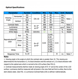 2.5 inch 480x480 điện năng thấp 3.3V màn hình TFT LCD 67% NTSC sọc dọc cho các ứng dụng y tế/công nghiệp - Product Image 6