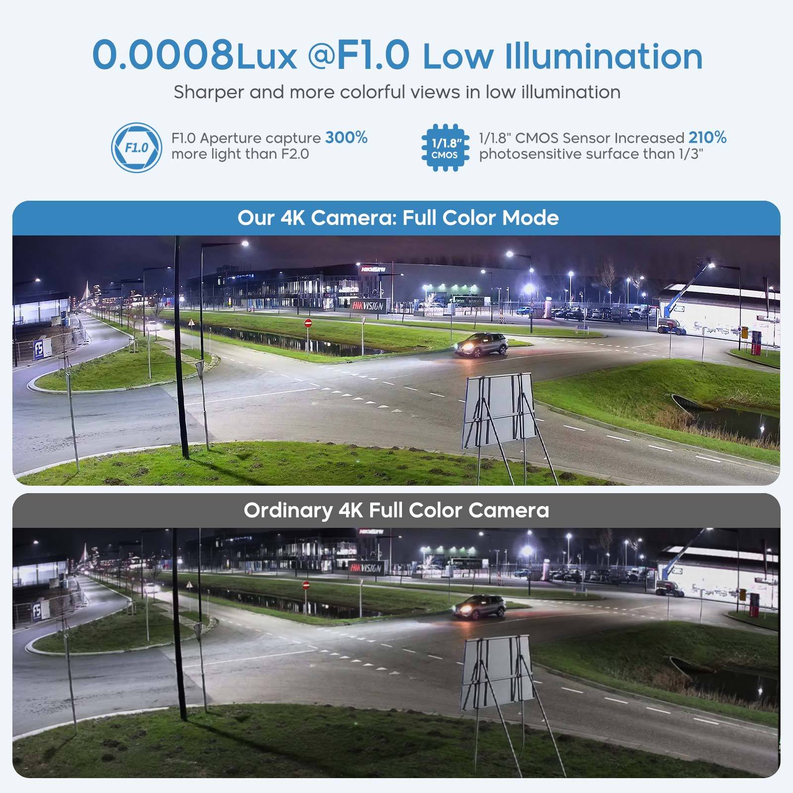 US Stock Hik OEM DS-2CD2387G2H-LIU 2.8mm 8MP Fixed Turret Hybrid Light Acusense Network IP Camera · image 5