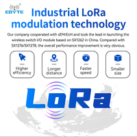 Módulo IO Remoto Inalámbrico Distribuido Ebyte ODM M31 L, Control Modbus RTU, Host LoRa 4DI+4AI+4DO 8DI+8AI+8DO, LoRa RJ45 RS485