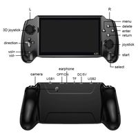 YLW Consola de Videojuegos Portátil Retro X20 con Pantalla HD de 7.0 Pulgadas, Reproductor de Música y Videojuegos, 3000 Juegos Integrados, Regalo para Niños