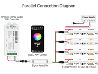 Contrôleur LED musical WiFi ESP32 WLED SP803E 12A PWM 1-3CH UART Téléchargement 5V-24V Portée 15M