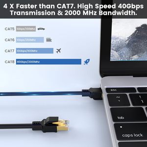 Cable <span class=keywords><strong>LAN</strong></span> Cat8 Resistente a la Intemperie ANNXIN, 2000MHz, 40Gbps, 26AWG OFC con Cable Ethernet RJ45 Chapado en Oro para Centro de Datos y Hogar Inteligente - Product Image 2