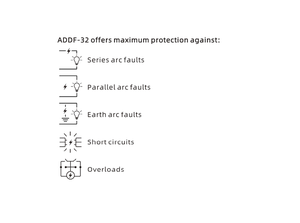 Disjoncteur de protection ADDF-32 <span class=keywords><strong>16A</strong></span> <span class=keywords><strong>AFDD</strong></span>+MCB Courbe C, capacité de coupure 6KA, 240V/230V, protection IP20, AFCI - Product Image 2