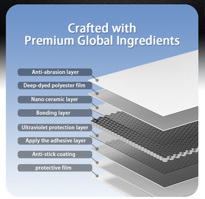 Film nano-céramique pour vitres de voiture VLT 70% 50% 35% 20% 5% – <span class=keywords><strong>Protection</strong></span> économique contre la <span class=keywords><strong>chaleur</strong></span> <span class=keywords><strong>et</strong></span> les <span class=keywords><strong>UV</strong></span> pour voitures <span class=keywords><strong>et</strong></span> camions - Product Image 3