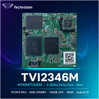 Module Techvision 2346M MTK G520 Octa Core OSM-L 9TOPS NPU, décodage vidéo 4K60, double EDP HDMI MIPI-DSI 2x MIPI-CSI, Android Linux