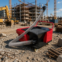 Pompe à béton électrique SG pour chantier (type vis) – Haute efficacité 4-7m³/h, portée verticale 10m/15m