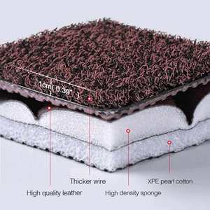 Tapis de Sol de Voiture Personnalisés en Cuir PVC Effet Diamant de Luxe pour BMW/<span class=keywords><strong>TESLA</strong></span>/HONDA - Product Image 3