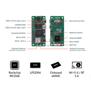 Radxa ZERO 3W RK3566 4-core WiFi 6 & <span class=keywords><strong>BT</strong></span> 5G ขึ้นอยู่กับ Pi เป็นศูนย์บอร์ดเดี่ยวบอร์ดพัฒนาคอมพิวเตอร์ - Product Image 4