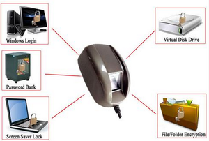 Cửa Sổ Giá Rẻ Hơn Máy Quét Vân Tay Sinh Trắc Học Android HF4000 Dành Cho Nhân Viên Tham Dự - Product Image 4