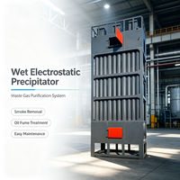 Précipitateur électrostatique humide (WESP) anti-corrosion pour la récupération du soufre des gaz de combustion des unités pétrochimiques