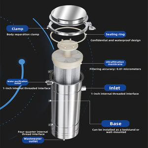 Мембранная Система PVDF для восстановления подземных вод - Product Image 3