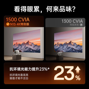 Proyector Láser Tricromático 4K para Cine en Casa, Enfoque Automático, Corrección Trapezoidal, Alto Brillo, 1200 Lúmenes CVIA, Nuevo Modelo 2024 - Product Image 3