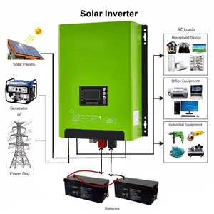 3000 와트 5000 와트 4kw 7kw 순수 사인파 하이브리드 오프 그리드 태양광 발전 인버터 12v 220v 1000w 700w (Mppt 충전 컨트롤러 포함)