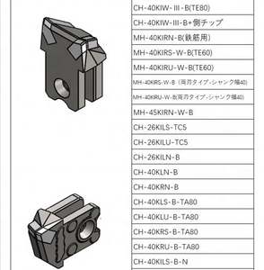 道路フライスピックアスファルトツールフライス歯カッター土木建設カッター - Product Image 5
