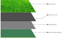 Gras Bluegrass Kunstrasen Weiß Rot Kunstrasenteppich Weißer Kunstrasen für Sport Synthetischer Rasen für Balkon